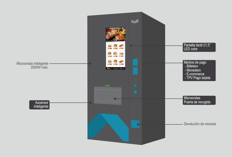 CC002 - Comida Caliente Mini - Imagen 3