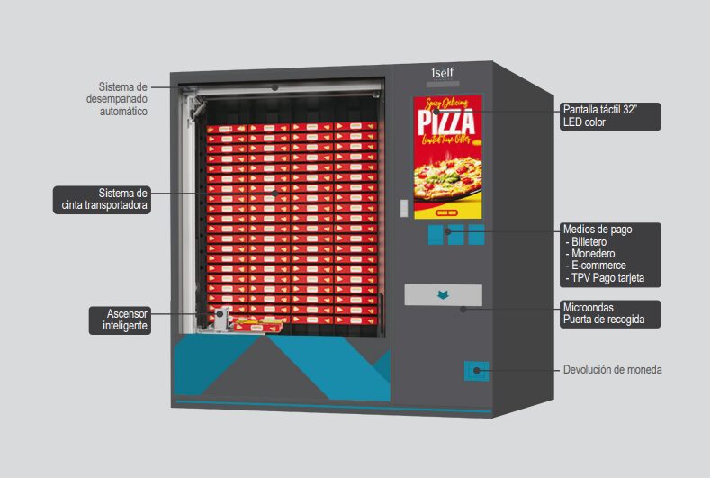 P001 - Pizzería - Imagen 3