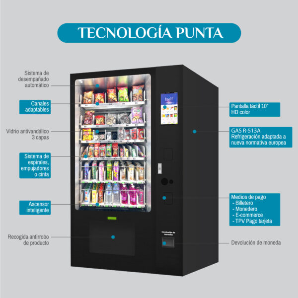 PRUEBA CS001 - Multiproducto con Ascensor - Imagen 2